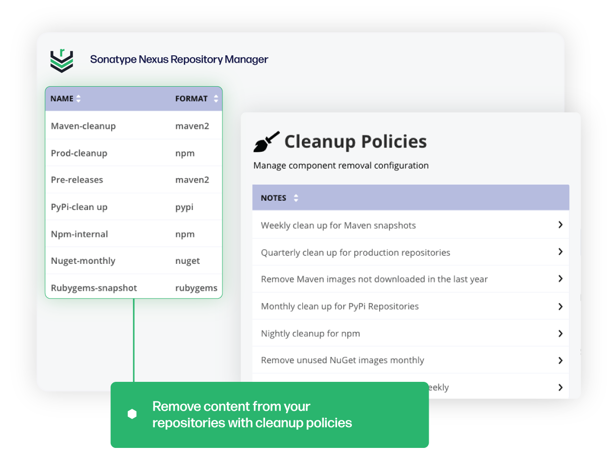 screenshot of Sonatype Nexus Repository